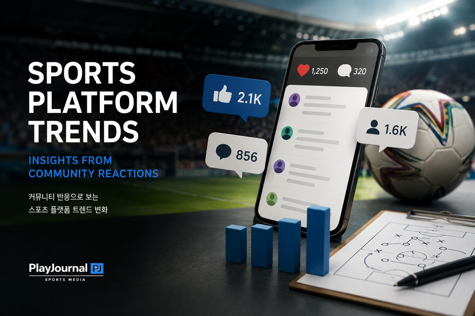 Sports platform trends image showing community reaction analytics, smartphone social media interface, and football stadium background