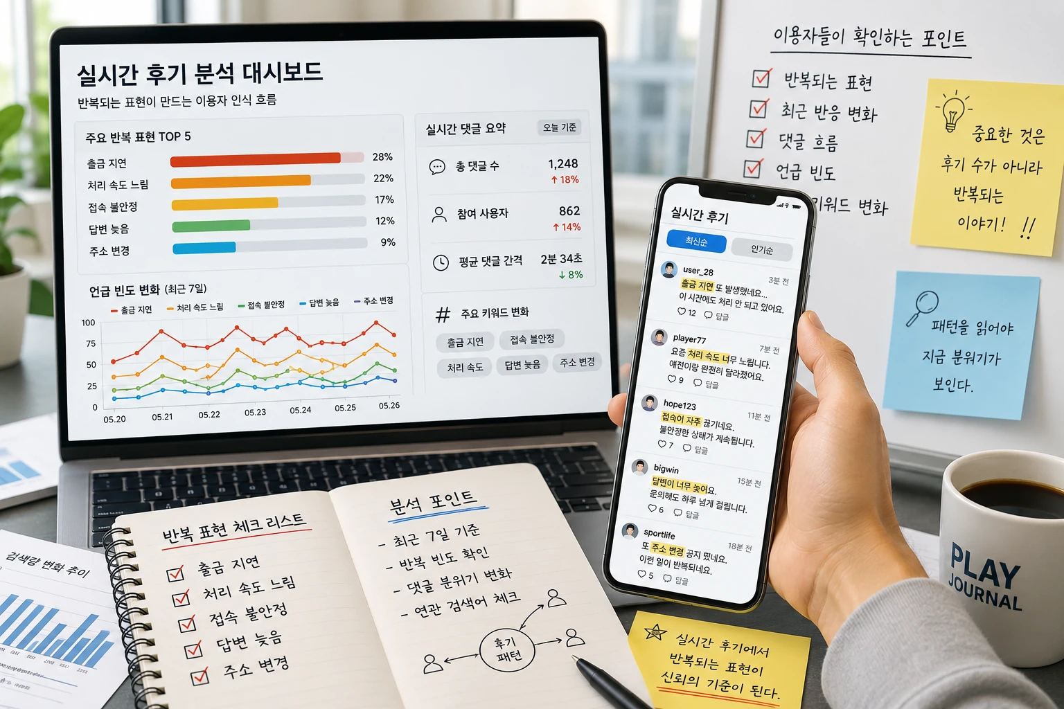 실시간 후기에서 반복되는 표현과 댓글 패턴을 분석하는 장면