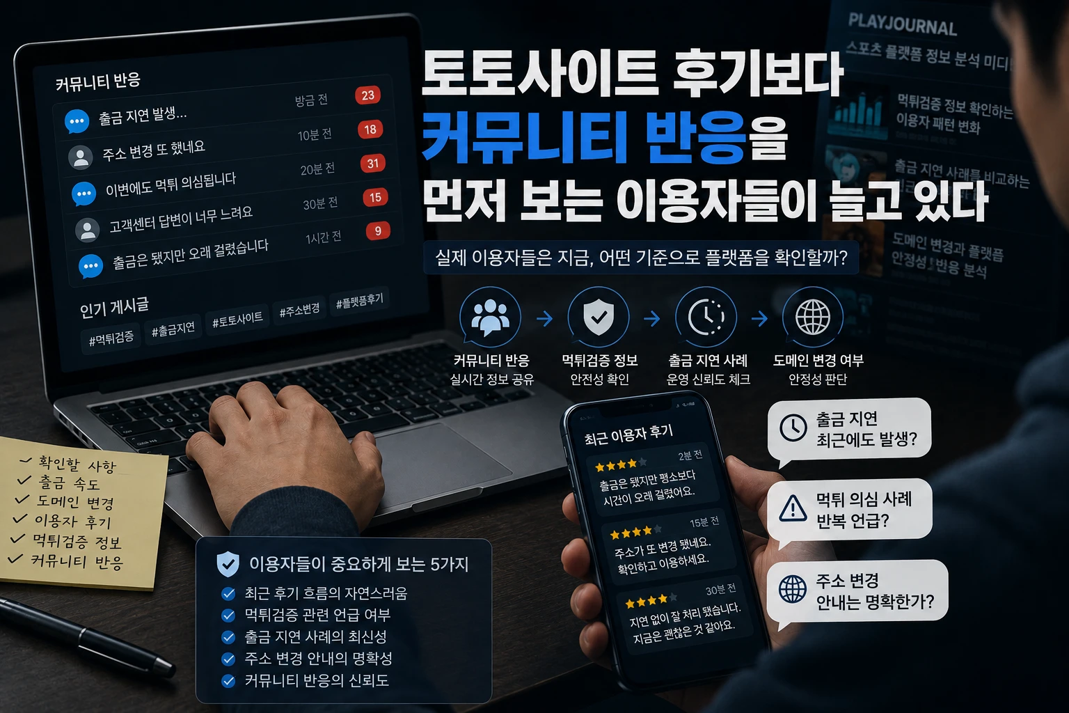 토토사이트 후기와 먹튀검증 반응, 출금 지연 사례를 함께 확인하는 이용자 흐름 이미지