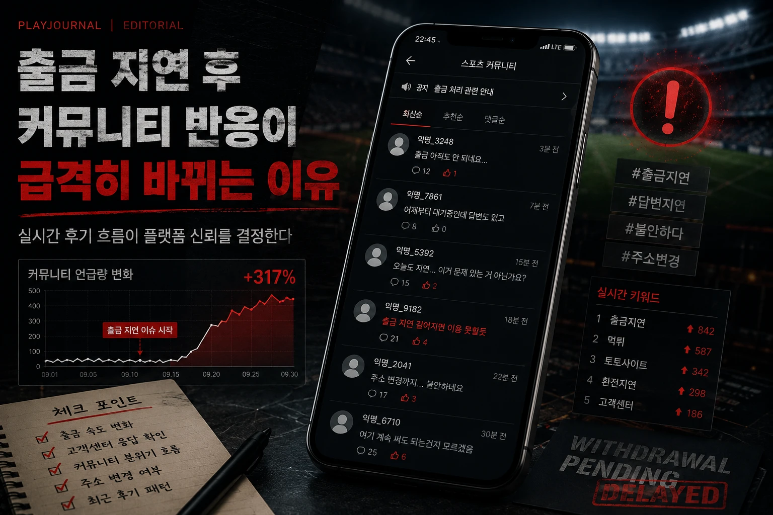 출금 지연 이슈 이후 커뮤니티 반응과 실시간 후기 흐름 변화를 보여주는 스포츠 플랫폼 이미지