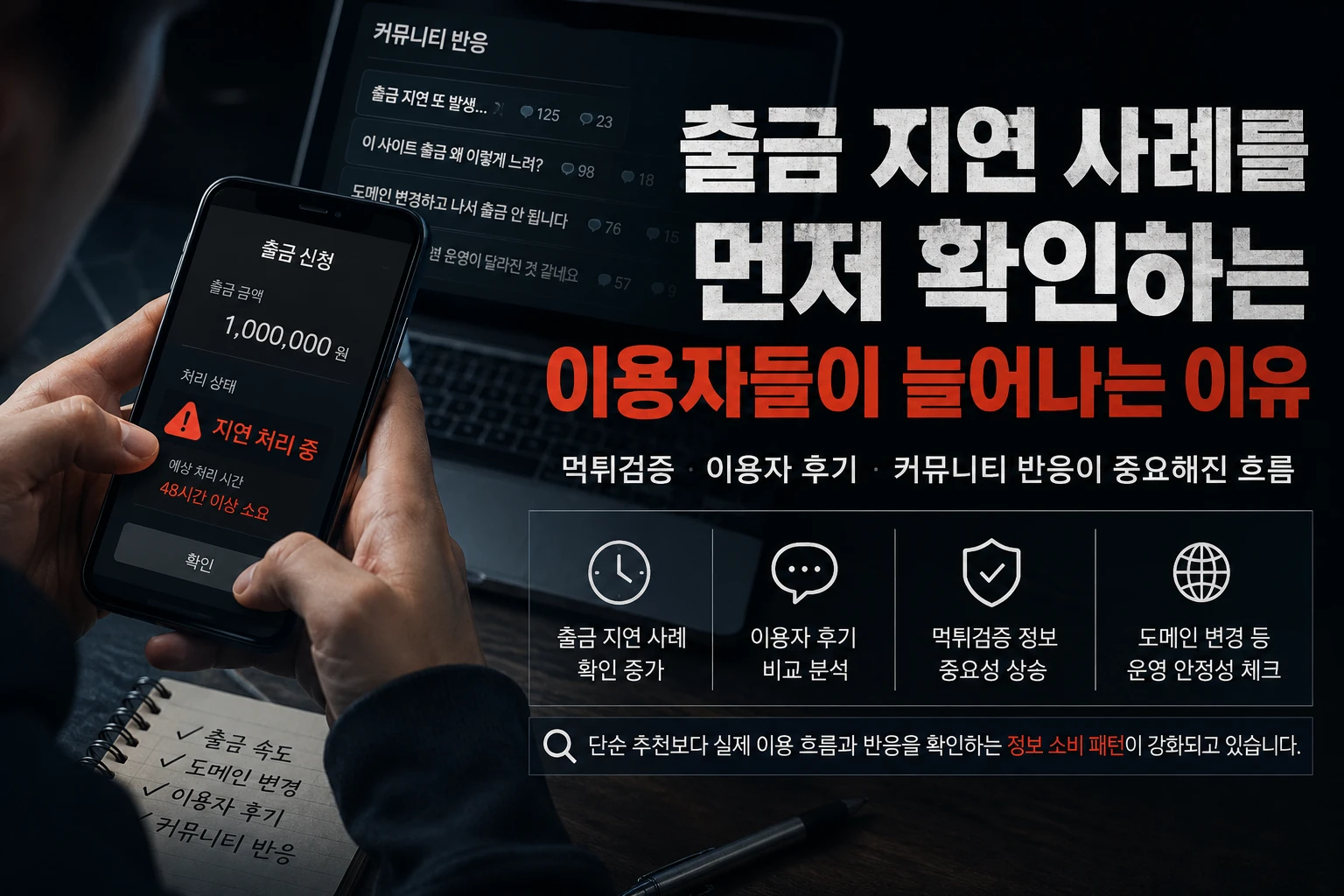 출금 지연 사례와 커뮤니티 반응, 먹튀검증 정보 흐름을 분석하는 스포츠 플랫폼 이미지