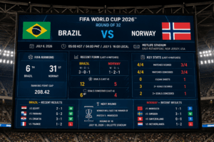 2026 FIFA 월드컵 브라질과 노르웨이의 메트라이프 스타디움 32강 경기